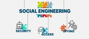 Social Engineering Attacks